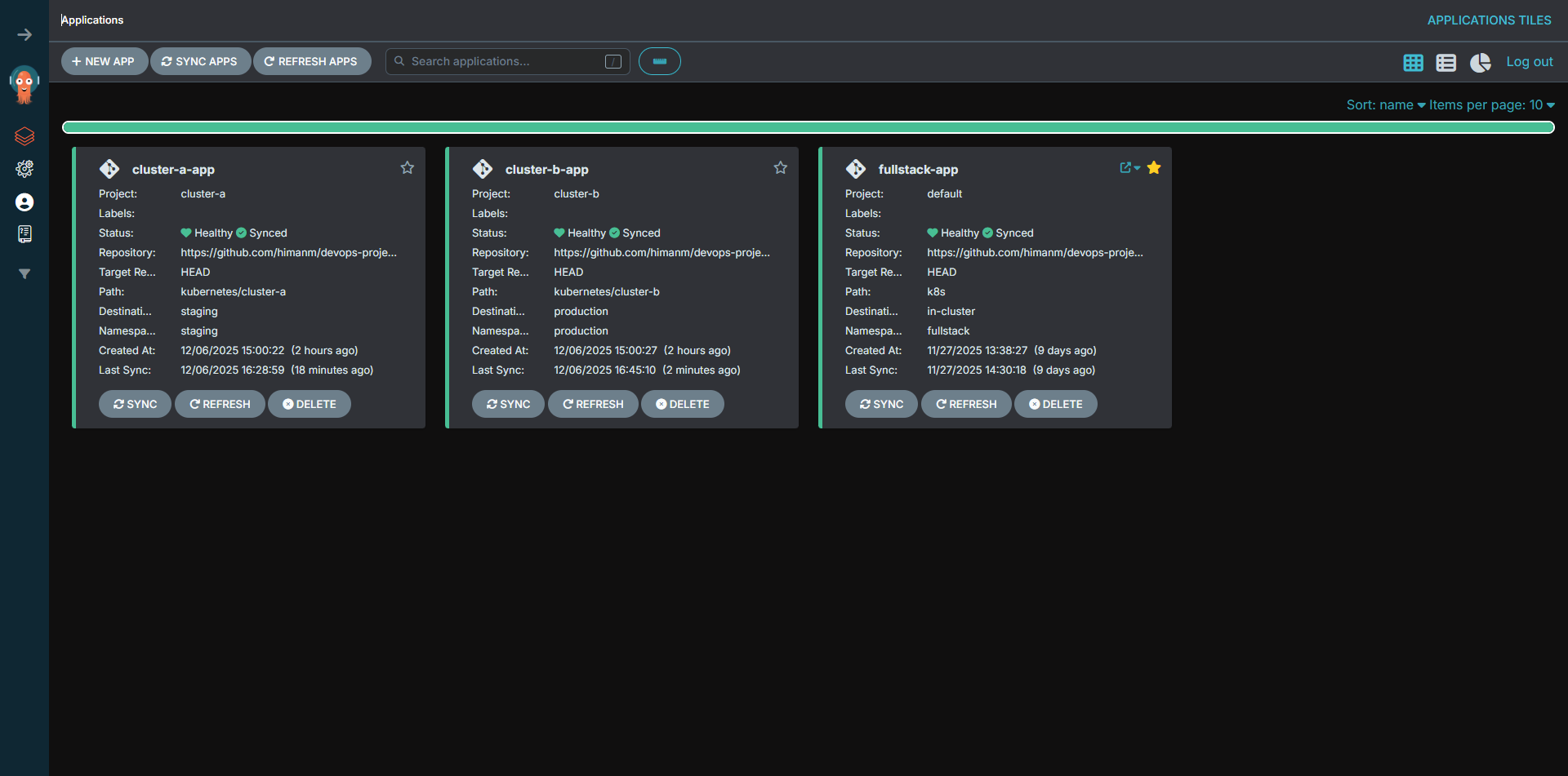 ArgoCD Dashboard