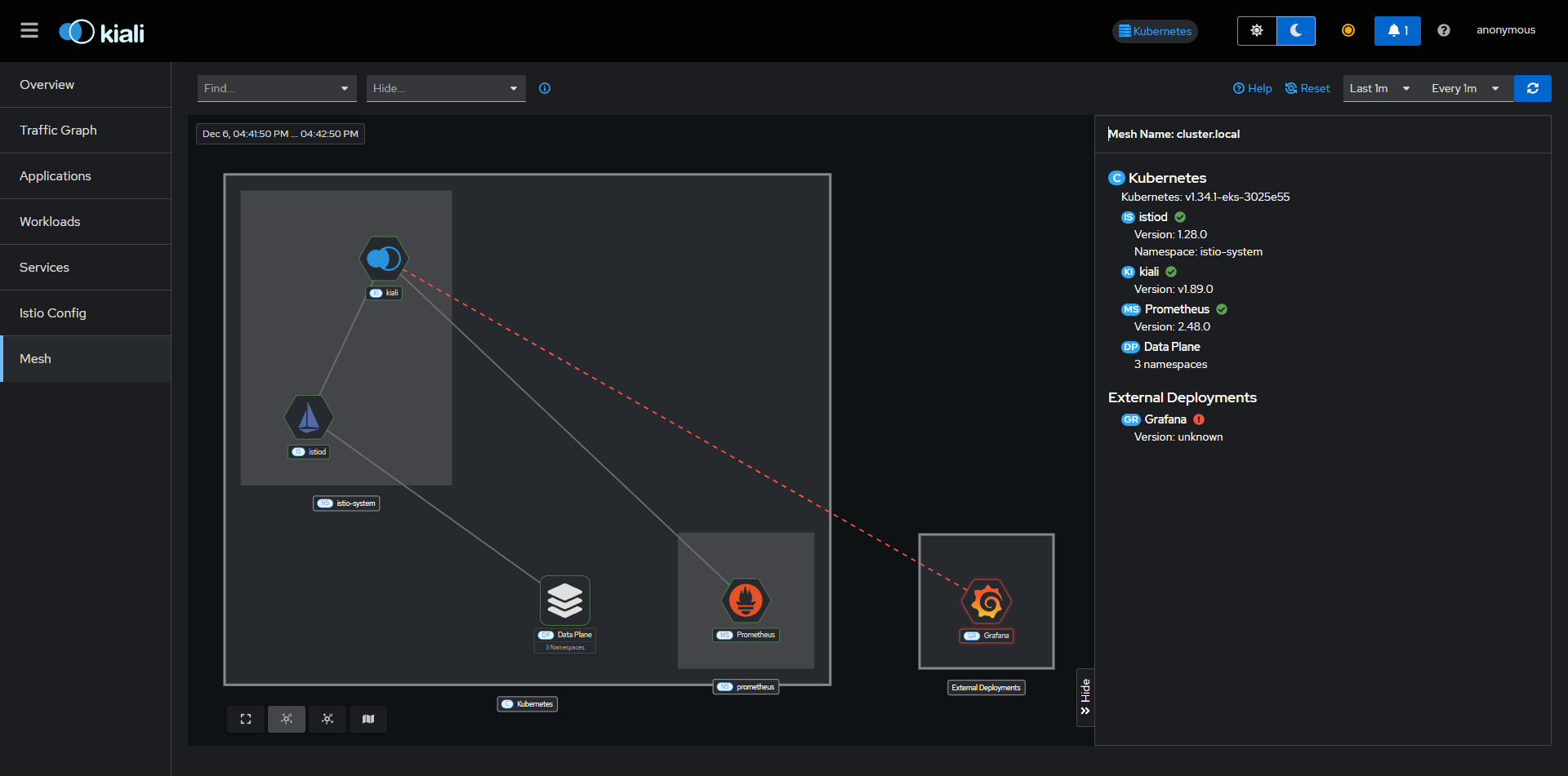 Staging Mesh